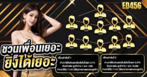 ed456 ฝากถอนวอเลท